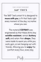 Design Philosophy of 360 Tees