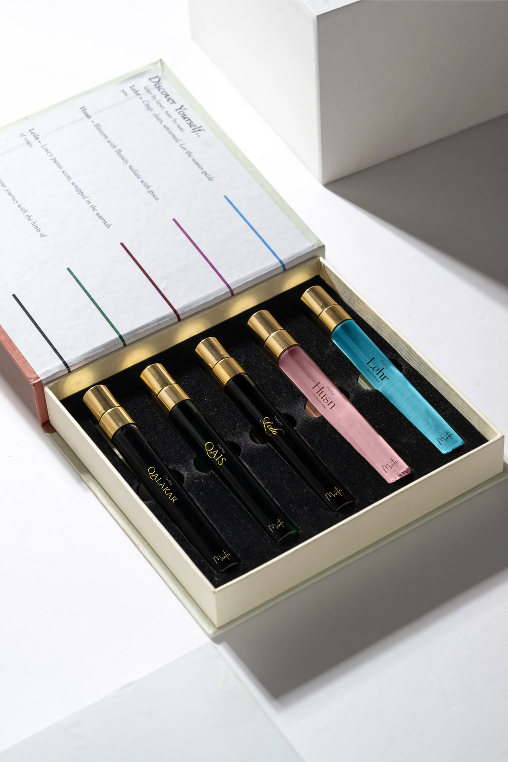 Discovery Set - Eau De Parfum
