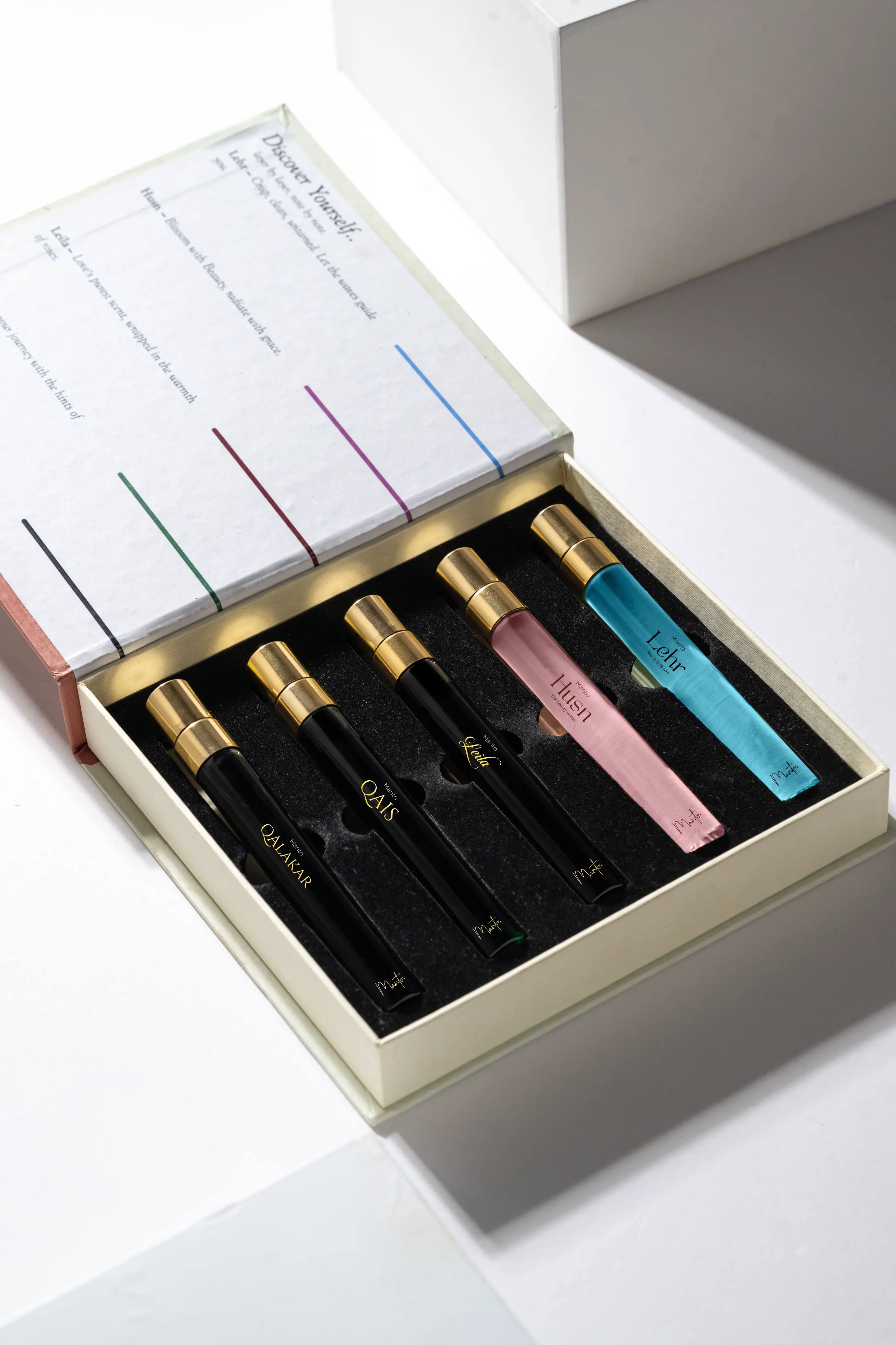 Discovery Set - Eau De Parfum